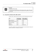 Preview for 27 page of Baumuller SI4000 Operating Instructions Manual