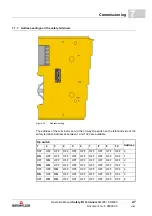 Preview for 47 page of Baumuller SI4000 Operating Instructions Manual