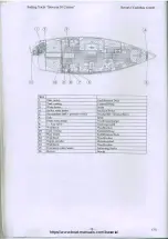 Preview for 20 page of Bavaria Yachts BAVARIA 50 Cruiser Manual For Owners And Skippers