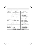 Preview for 93 page of Bavaria BAC 190/24 Original Operating Instructions