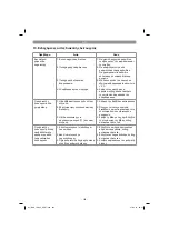 Preview for 103 page of Bavaria BAC 190/24 Original Operating Instructions