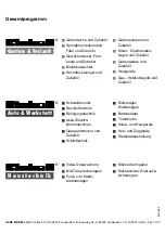 Preview for 34 page of Bavaria BAS 14,4 Operating Instructions Manual