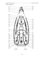 Preview for 15 page of Bavaria Cruiser 33 Owner'S Manual