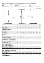 Preview for 2 page of Baxi AS 750-2 E Installation, Assembly, And Operating Instructions For The Installer