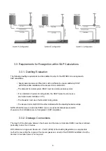 Preview for 6 page of Baxi Assure Horizontal SHRU Installation And Maintenance Manual