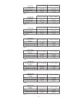 Preview for 25 page of Baxi Luna HT Installers And Users Instructions