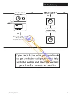 Preview for 5 page of Baxi Main 12 HE User Manual