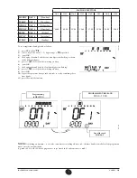 Preview for 7 page of Baxi Nuvola 3 Comfort Operating And Installation Instructions