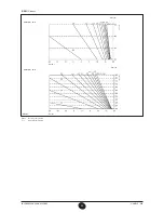 Preview for 32 page of Baxi Nuvola 3 Comfort Operating And Installation Instructions