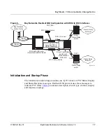 Preview for 33 page of Bay Networks Baystream 7 Notice