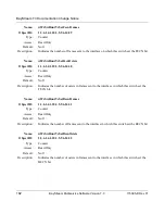 Preview for 118 page of Bay Networks Baystream 7 Notice