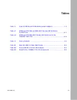 Preview for 11 page of Bay Networks Centillion 100 Use Manual