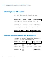 Preview for 22 page of Bay Networks Multilink PPP Administrator'S Manual