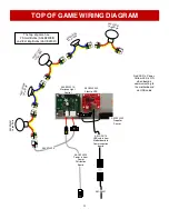 Preview for 33 page of Bay-Tek Hyper Nova Service Manual