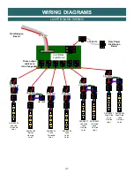 Preview for 31 page of Bay-Tek Pop the Lock Service Manual