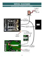 Preview for 34 page of Bay-Tek Pop the Lock Service Manual