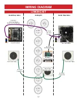 Preview for 17 page of Bay-Tek quik drop Service Manual