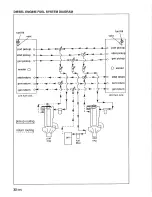 Preview for 34 page of Bayliner 1995 3587 Owner'S Manual