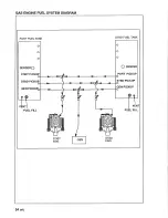 Preview for 36 page of Bayliner 1995 3587 Owner'S Manual