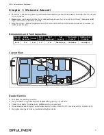 Preview for 7 page of Bayliner 2005 289 Classic Owner'S Manual