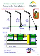 Preview for 5 page of Baytex CLIPFRAME HIP END Assembly Instructions Manual