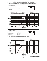 Preview for 9 page of Bazooka ELW1014.2 Installation Manual