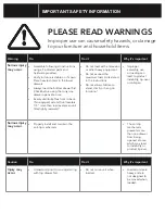 Preview for 3 page of bbf 2954ACS Assembly Manual