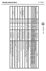 Preview for 33 page of bbf A175003B Assembly Instructions Manual