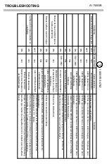 Preview for 35 page of bbf A175003B Assembly Instructions Manual