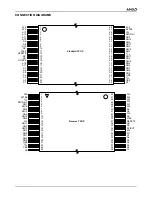 Preview for 23 page of BBK DV985S Service Manual