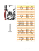 Preview for 23 page of BCM Advanced Research ESM-KBLH User Manual