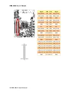 Preview for 32 page of BCM Advanced Research ESM-KBLH User Manual