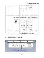 Preview for 11 page of BCM Advanced Research OFT10W-3455J User Manual