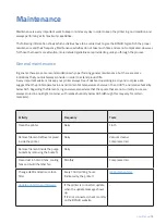 Preview for 73 page of BCN3D Sigma Series User Manual