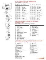 Preview for 45 page of BCS 7222E Owner'S Manual