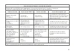 Preview for 59 page of BD 5513E Instructions For Use Manual