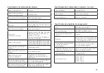 Preview for 65 page of BD 5513E Instructions For Use Manual