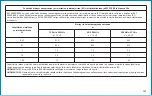 Preview for 131 page of BD ClipVac 5500E Instructions For Use Manual