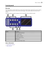 Preview for 15 page of BD FACSymphony A1 Flow User Manual