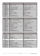 Preview for 8 page of BDR Thermea Group EH722 Manual