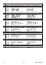 Preview for 10 page of BDR Thermea Group EH722 Manual