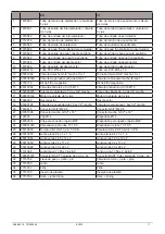 Preview for 11 page of BDR Thermea Group EH722 Manual