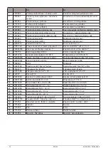 Preview for 12 page of BDR Thermea Group EH722 Manual