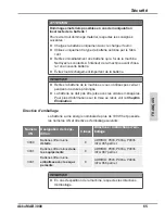 Preview for 65 page of BDS AkkuMAB 3000 Operating Instructions Manual