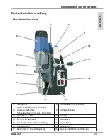 Preview for 13 page of BDS MAB 485 Operating Instruction