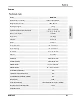 Preview for 61 page of BDS MAB 485 Operating Instruction