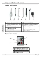 Preview for 74 page of BDS MAB 485 Operating Instruction