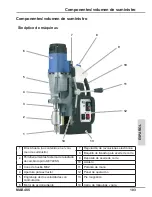 Preview for 103 page of BDS MAB 485 Operating Instruction