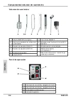 Preview for 104 page of BDS MAB 485 Operating Instruction