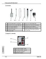 Preview for 134 page of BDS MAB 485 Operating Instruction